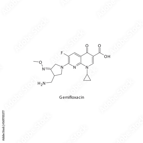 Gemifloxacin  flat skeletal molecular structure 4th generation Fluoroquinolone antibiotic drug used in  treatment. Vector illustration. photo