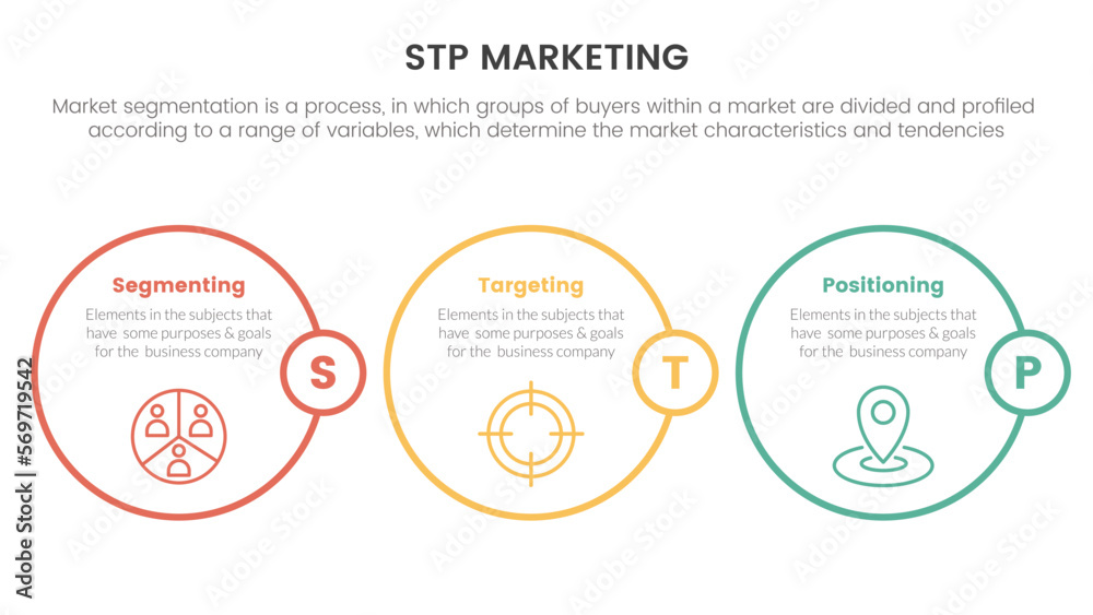 stp marketing strategy model for segmentation customer infographic with circle outline style concept for slide presentation