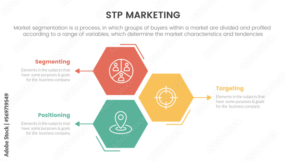 stp marketing strategy model for segmentation customer infographic with ...