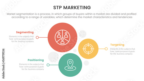 stp marketing strategy model for segmentation customer infographic with vertical circle direction concept for slide presentation