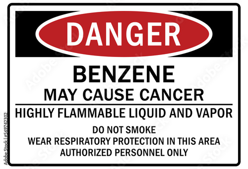 Benzene sign and labels may cause cancer. Highly flammable liquid and vapor. Do not smoke, wear respiratory protection in this area, authorized personnel only