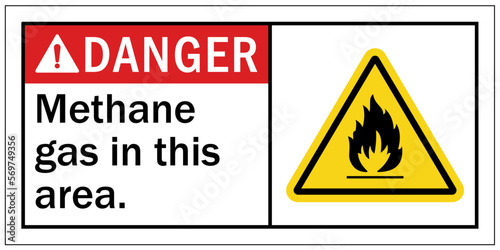 Methane sign and labels methane in this area