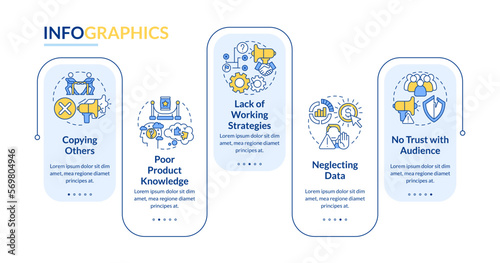 Affiliate marketer mistakes rectangle infographic template. Business Data visualization with 5 steps. Editable timeline info chart. Workflow layout with line icons. Lato-Bold, Regular fonts used