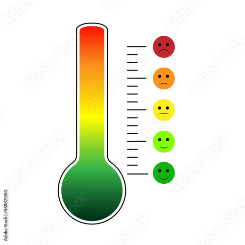 An image of a thermometer with a scale of anger. Happy, normal and angry emotions photo