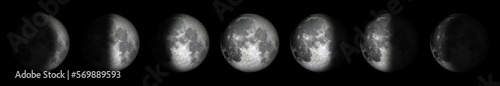 The moon phases