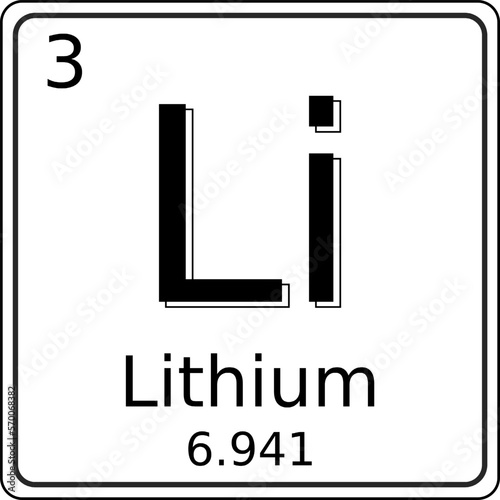 Black and white vector graphic of the symbol of the Lithium (Li) element on the periodic table of elements. It also contains the atomic number and atomic weight.
