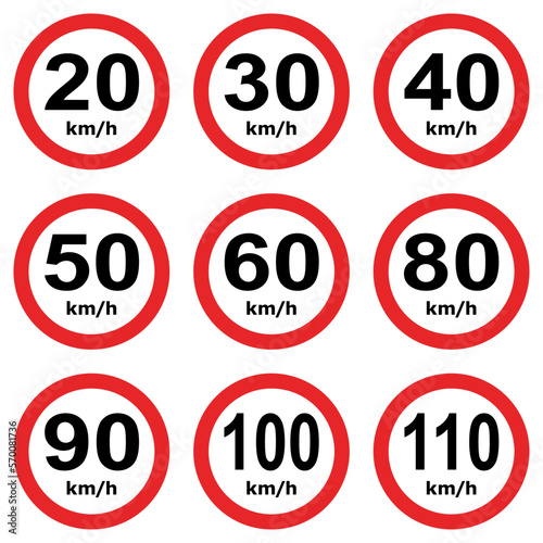 Limite de Velocidadde, 20, 30, 40, 50, 60, 80, 90, 100, 110 KM.  - Sinais de trânsito usados no Brasil. É a Listagem Oficial, válida para os Exames. Sinalização Regulatória. CTB