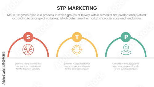 stp marketing strategy model for segmentation customer infographic with half circle shape concept for slide presentation