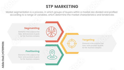 Photographie stp marketing strategy model for segmentation customer infographic with vertical
