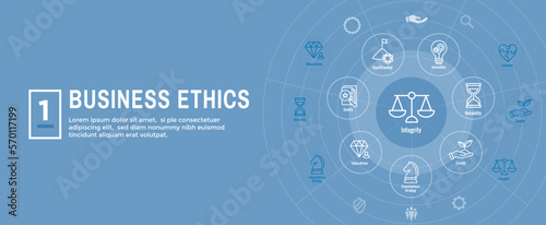 Business and Corporate Ethics Showing Company Values Icon Set- Web Header Banner