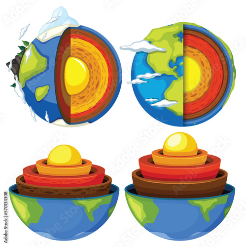 The layers of the earth concept