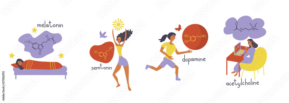 Fototapeta premium Neurotransmitter illustrations set