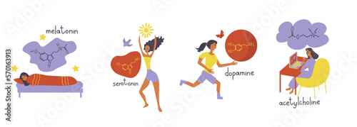 Neurotransmitter illustrations set