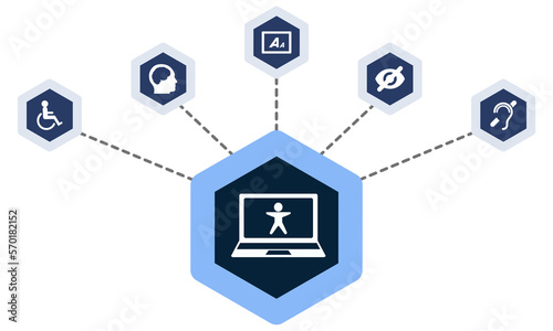 Web Accessibility illustration with icons in hexagons and a laptop computer