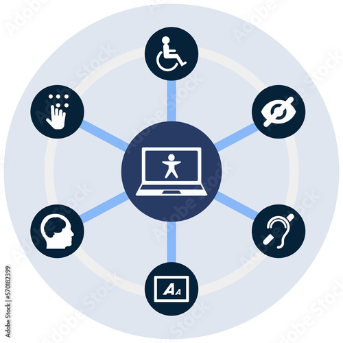 Web Accessibility illustration in a circle with laptop computer