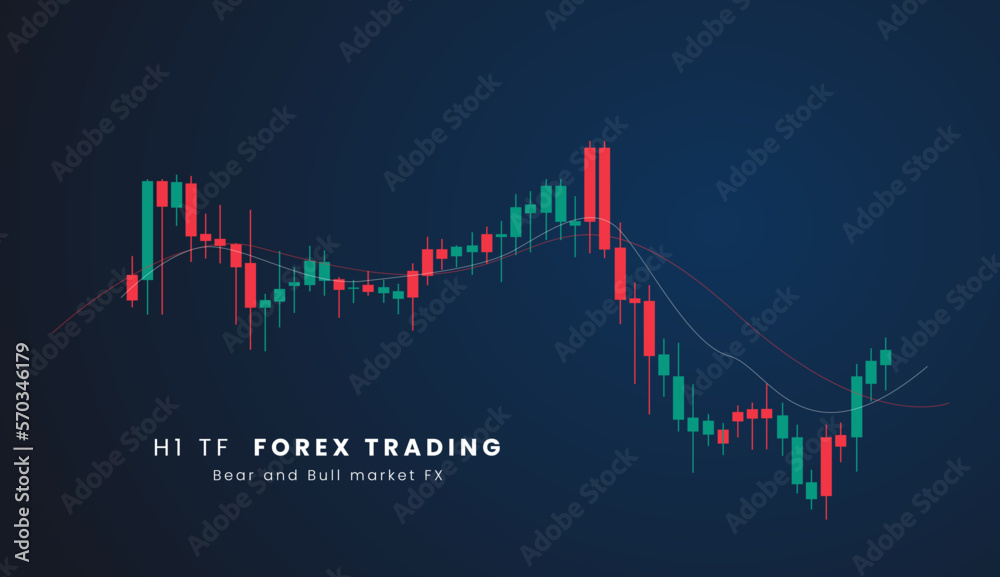 Fototapeta premium H1 TF Stock market or forex trading candlestick graph in graphic design for financial investment concept