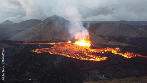 islande