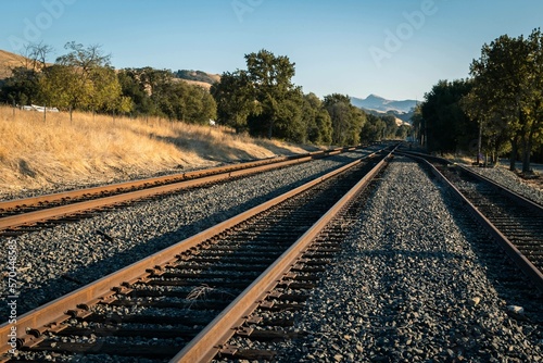Railroad Tracks