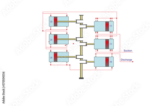 Six-Stage Piston Compressor
