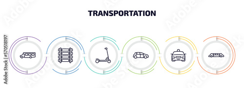 transportation infographic element with outline icons and 6 step or option. transportation icons such as airport shuttle, railway line, kick scooter, compact car, taxi, limousine vector.