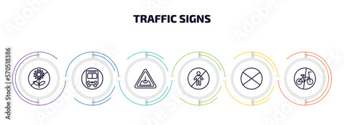 traffic signs infographic element with outline icons and 6 step or option. traffic signs icons such as no picking flowers, bus stop, pothole, no children, no stopping, bicycle vector.