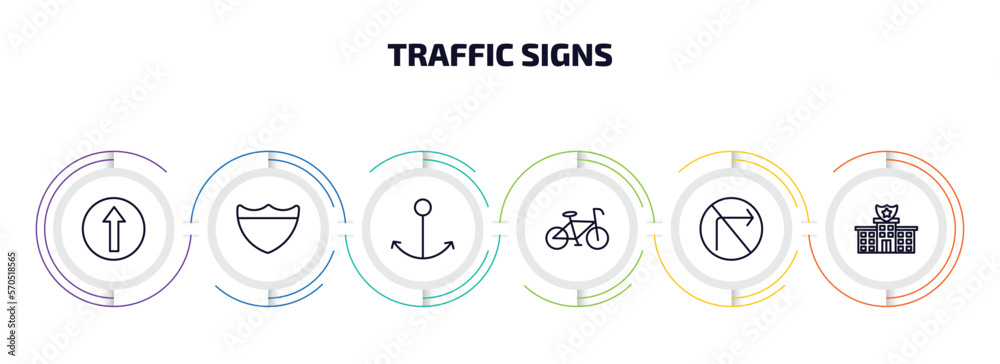 traffic signs infographic element with outline icons and 6 step or option. traffic signs icons such as ahead only, highway, port, bicycle, no turn right, police station vector. traffic signs infographic element with outline icons and 6 step or option. traffic signs icons such as ahead only, highway, port, bicycle, no turn right, police station vector.