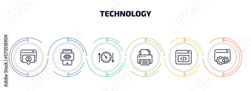technology infographic element with outline icons and 6 step or option. technology icons such as user-generated content, black eye, uptime and downtime, office printer, back end, sdk vector.