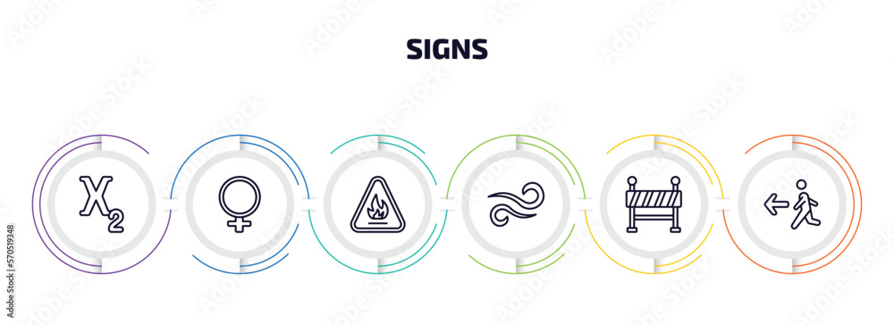 signs infographic element with outline icons and 6 step or option. signs icons such as subscript, female, fire hazard, wind, under, emergency exit vector. signs infographic element with outline icons and 6 step or option. signs icons such as subscript, female, fire hazard, wind, under, emergency exit vector.