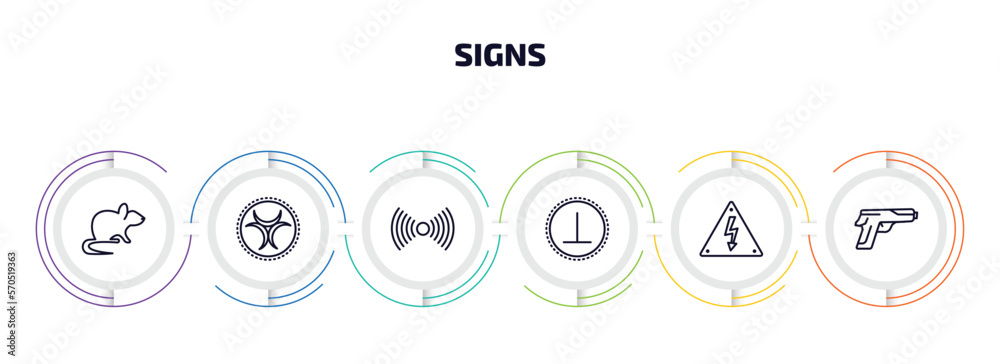 signs infographic element with outline icons and 6 step or option. signs icons such as rats, toxic waste, noise, perpendicular, high voltage, guns vector. signs infographic element with outline icons and 6 step or option. signs icons such as rats, toxic waste, noise, perpendicular, high voltage, guns vector.
