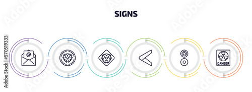 signs infographic element with outline icons and 6 step or option. signs icons such as mail, radioactive, toxic material, is less than, reason, radioactive warning vector.
