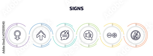 signs infographic element with outline icons and 6 step or option. signs icons such as female, up, quotes, positive, mathematical, no fire allowed vector.