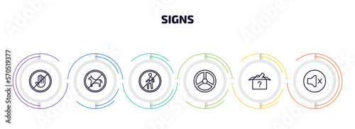 signs infographic element with outline icons and 6 step or option. signs icons such as no touch, no animals, no entry, nuclear, lost items, mute vector.