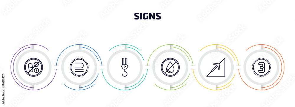 signs infographic element with outline icons and 6 step or option. signs icons such as no drugs, is a sub of, hoist, no water, slope, there exists vector. signs infographic element with outline icons and 6 step or option. signs icons such as no drugs, is a sub of, hoist, no water, slope, there exists vector.