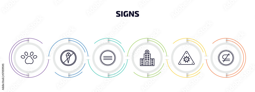 signs infographic element with outline icons and 6 step or option. signs icons such as pet, no ice cream, identical to, hospital, uv ray warning, is not a sub vector. signs infographic element with outline icons and 6 step or option. signs icons such as pet, no ice cream, identical to, hospital, uv ray warning, is not a sub vector.