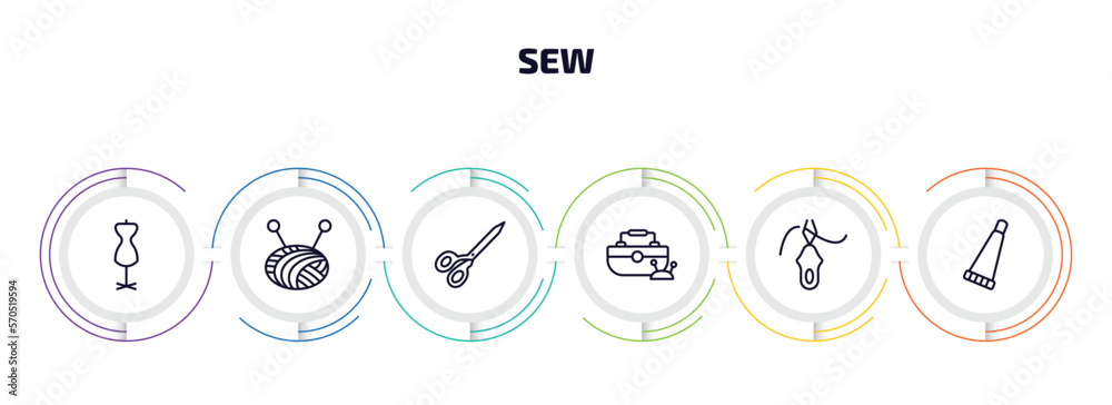 sew infographic element with outline icons and 6 step or option. sew icons such as mannequin, ball of wool, scissors, sewing box, threading, glue stick vector. sew infographic element with outline icons and 6 step or option. sew icons such as mannequin, ball of wool, scissors, sewing box, threading, glue stick vector.
