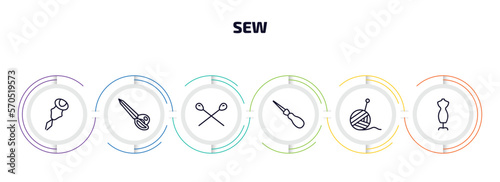 sew infographic element with outline icons and 6 step or option. sew icons such as threader, cutting tool, knitting neddles, awl, wool ball, dummy vector.