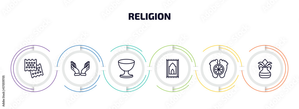 religion infographic element with outline icons and 6 step or option. religion icons such as matzo, dua hands, laver of washing, praying mat, feet, kalasha vector. religion infographic element with outline icons and 6 step or option. religion icons such as matzo, dua hands, laver of washing, praying mat, feet, kalasha vector.