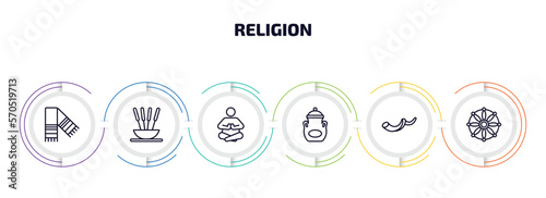 religion infographic element with outline icons and 6 step or option. religion icons such as tallit, incense, meditation, manna jar, shofar, dharma vector.