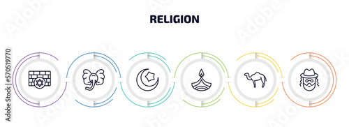 religion infographic element with outline icons and 6 step or option. religion icons such as kotel, elephant, islam, dipa, dromedary, rabbi vector.