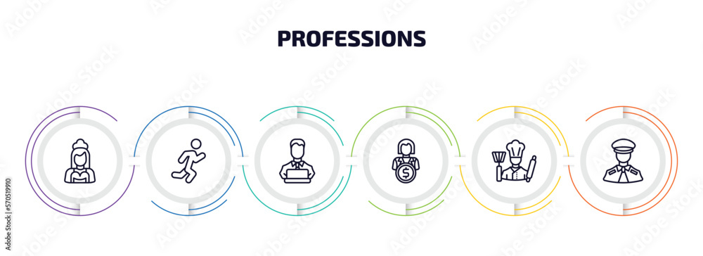 professions infographic element with outline icons and 6 step or option. professions icons such as maid, athlete, programmer, financial manager, cooker, pilot vector. professions infographic element with outline icons and 6 step or option. professions icons such as maid, athlete, programmer, financial manager, cooker, pilot vector.
