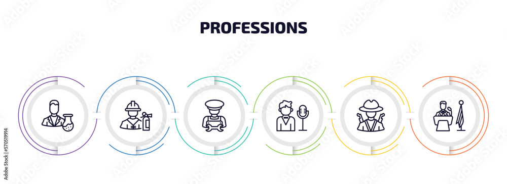 professions infographic element with outline icons and 6 step or option. professions icons such as scientist, fireman, mechanic, showman, hunter, president vector. professions infographic element with outline icons and 6 step or option. professions icons such as scientist, fireman, mechanic, showman, hunter, president vector.