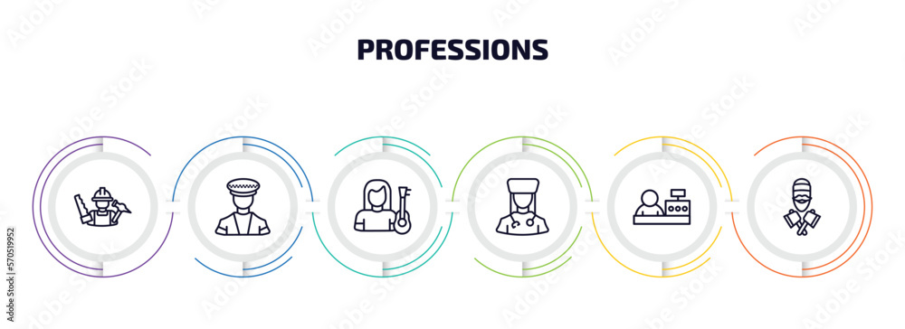 professions infographic element with outline icons and 6 step or option. professions icons such as carpenter, taxi driver, guitar player, physician assistant, cashier, lumberjack vector. professions infographic element with outline icons and 6 step or option. professions icons such as carpenter, taxi driver, guitar player, physician assistant, cashier, lumberjack vector.