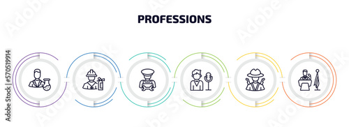 professions infographic element with outline icons and 6 step or option. professions icons such as scientist, fireman, mechanic, showman, hunter, president vector.