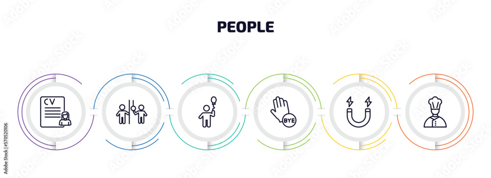 people infographic element with outline icons and 6 step or option. people icons such as woman covering, occupant, boy with balloon, goodbye, electromagnet, cook vector. people infographic element with outline icons and 6 step or option. people icons such as woman covering, occupant, boy with balloon, goodbye, electromagnet, cook vector.