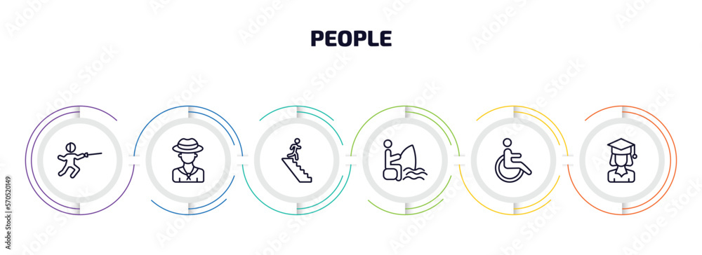 people infographic element with outline icons and 6 step or option. people icons such as fencing attack, colombian, walking downstairs, sitting man fishing, handicapped, graduated student vector. people infographic element with outline icons and 6 step or option. people icons such as fencing attack, colombian, walking downstairs, sitting man fishing, handicapped, graduated student vector.