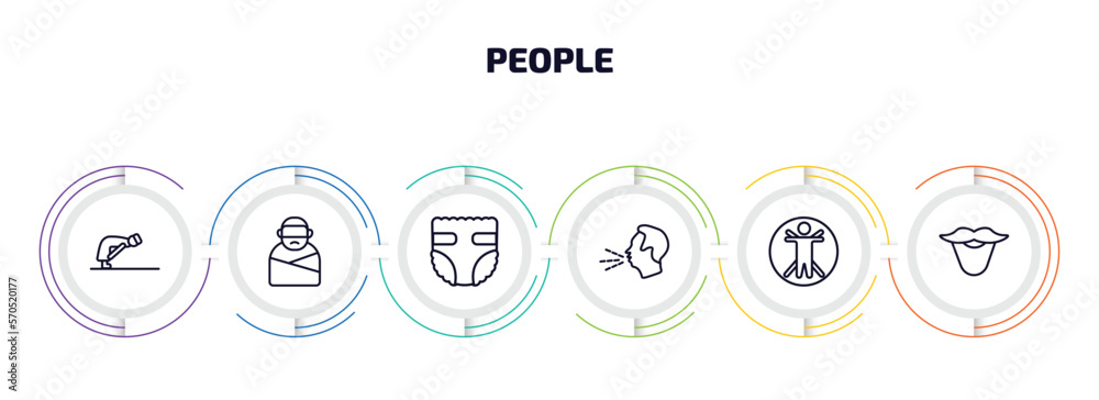 people infographic element with outline icons and 6 step or option. people icons such as ruku, kidnapping, baby diaper, cough, vitruvian man, beard vector. people infographic element with outline icons and 6 step or option. people icons such as ruku, kidnapping, baby diaper, cough, vitruvian man, beard vector.