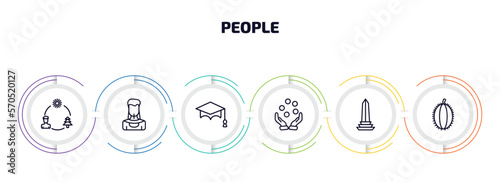 people infographic element with outline icons and 6 step or option. people icons such as ecosystem, amazonian, students graduation hat, juggling ball, venezuelan, costa rica vector.