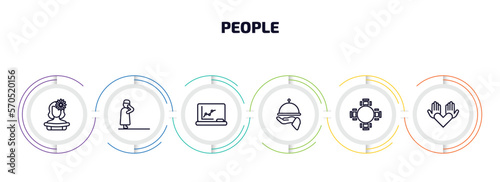 people infographic element with outline icons and 6 step or option. people icons such as mexican woman, takbir, classroom stats, serve, round table, no racism vector.