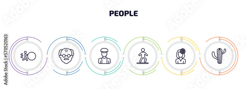people infographic element with outline icons and 6 step or option. people icons such as effort, old man, dutch, bast, woman with flower, argentina vector.