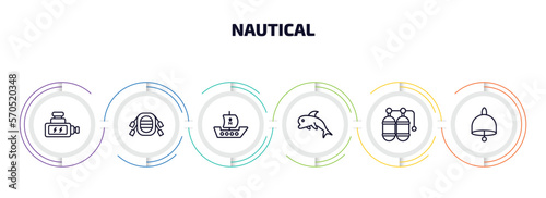 nautical infographic element with outline icons and 6 step or option. nautical icons such as ship engine, rubber raft, pirate ship, dolphin, double air tank, big bell vector.